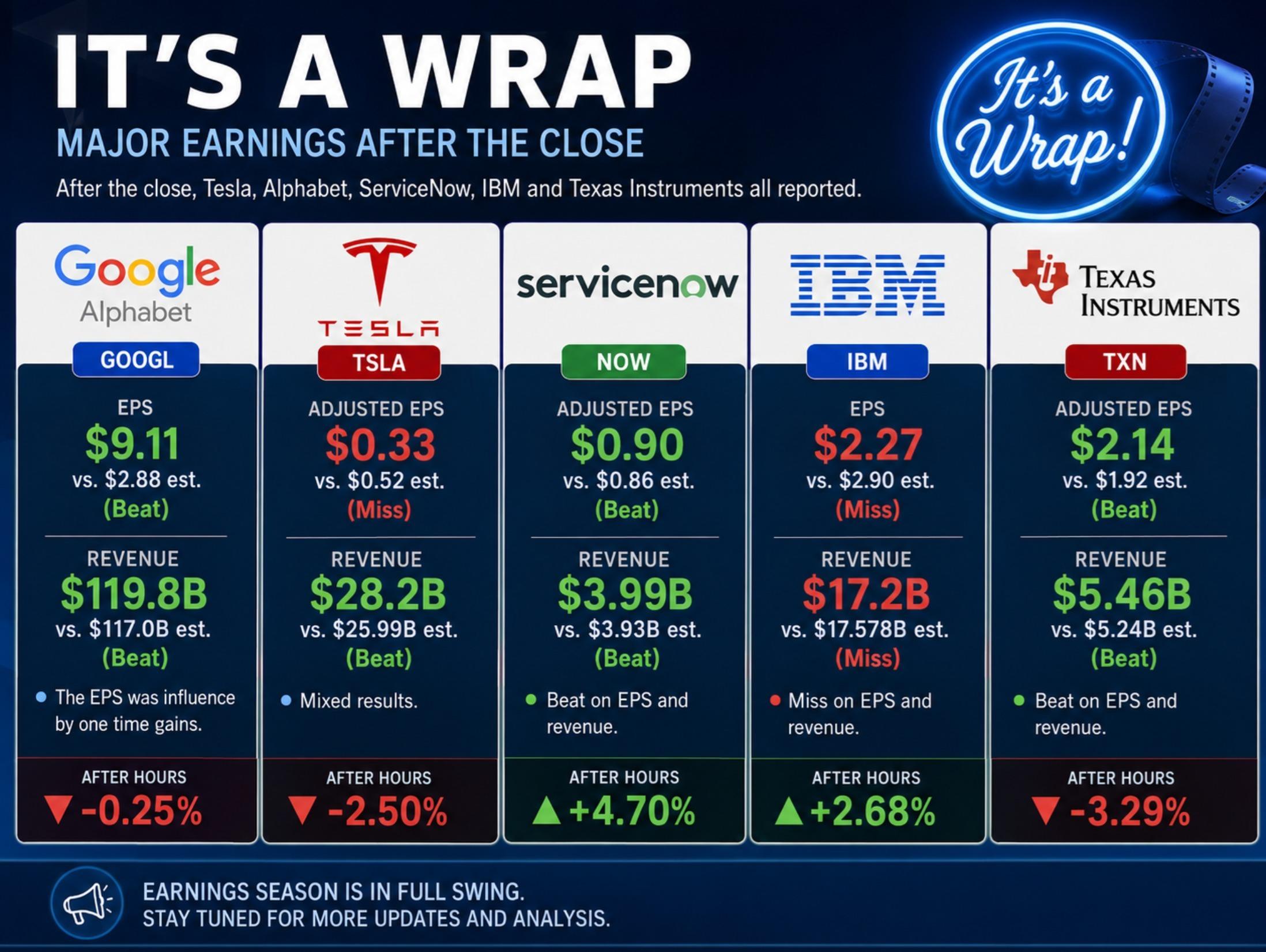 investingLive Americas FX news wrap 22 Jul. Middle east tensions keep markets on edge. Oil higher.