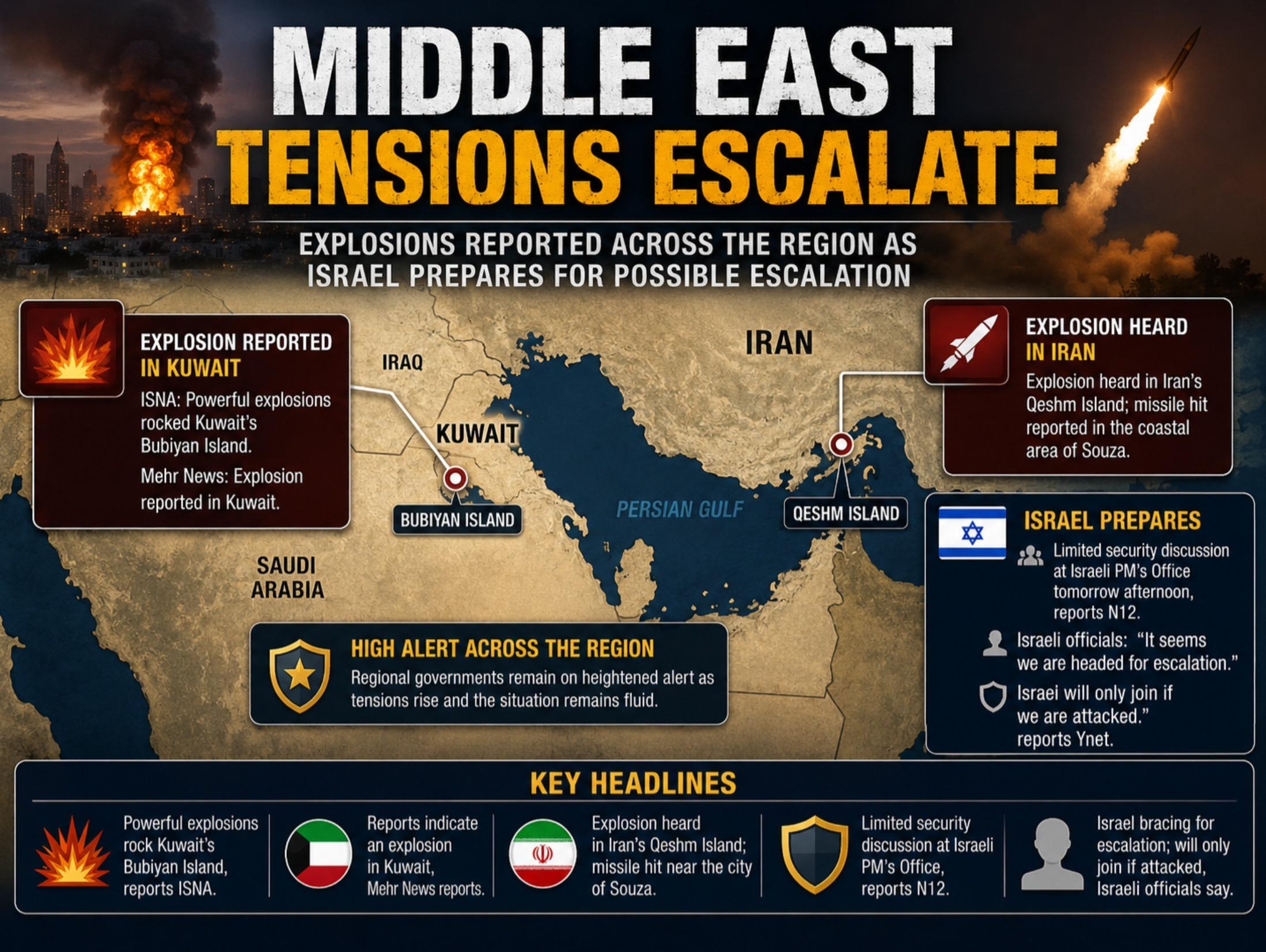 US Senate blocks resolution curbing Trump's Iran War Powers. Tensions remain high.