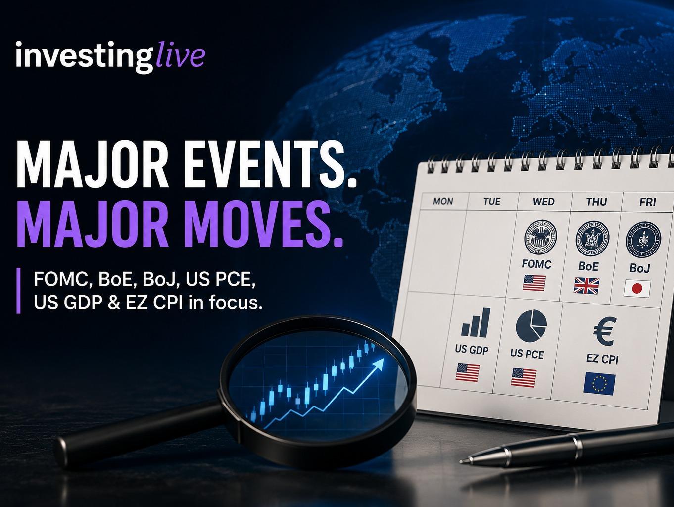 Week ahead for traders: FOMC, BoE, BoJ, US PCE and GDP create major cross-asset risk
