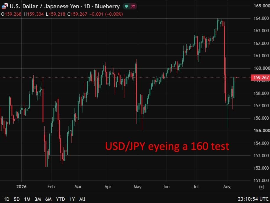 Reuters Tankan hits highest manufacturing reading since March on chip boom